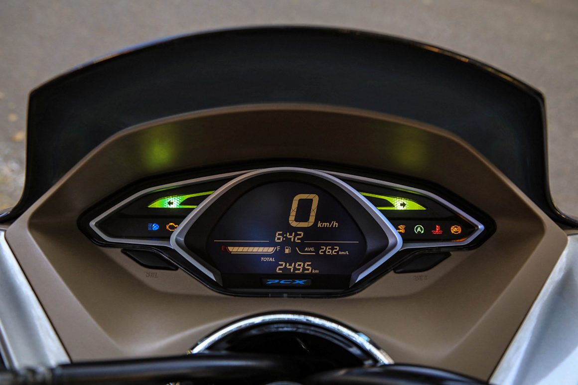 Honda PCX 2022