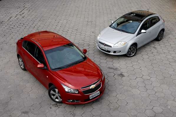 Comparativo: Chevrolet Cruze Sport6 x Fiat Bravo